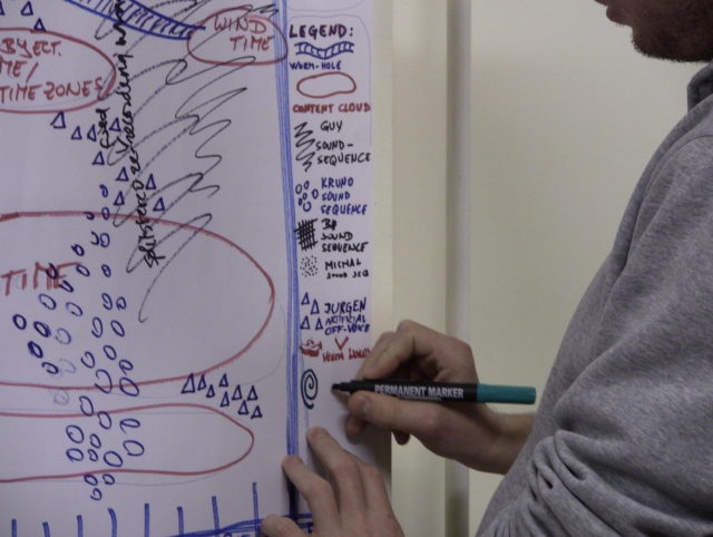 laci writing his part of the score in laci writing his part of the score in