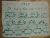 Drawings on transport